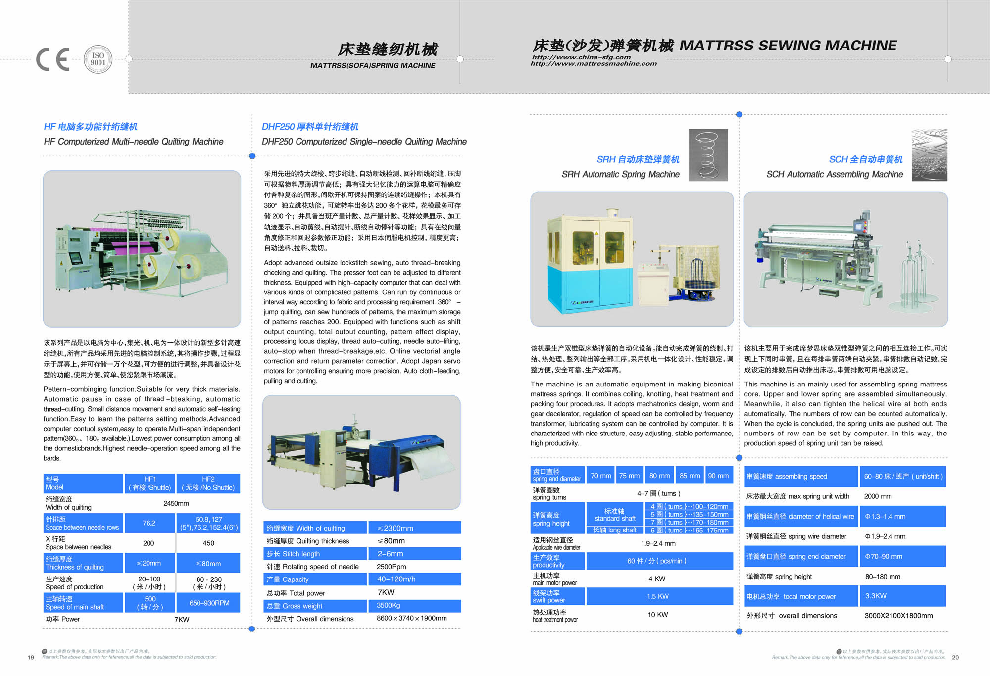 E-catalogue - Nanjing Square Mattress Machinery CO.,LTD